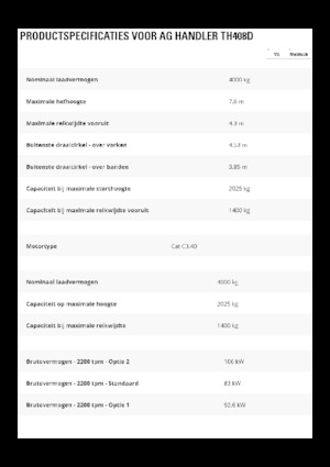 Teleskopski utovarivači Caterpillar TH408D