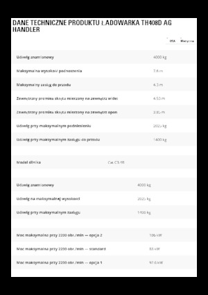 Teleskopski utovarivači Caterpillar TH408D