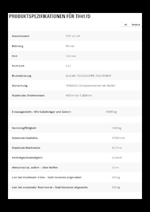 Teleskopski utovarivači Caterpillar TH417D