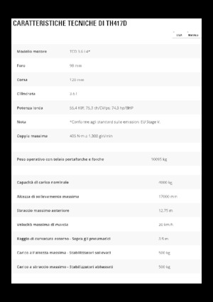 Teleskopski utovarivači Caterpillar TH417D