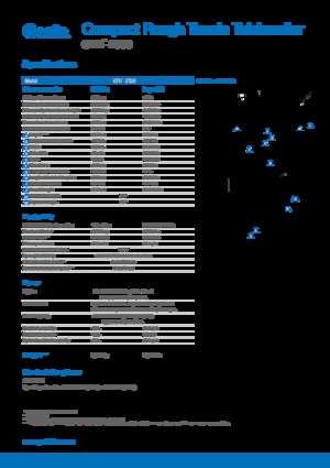Teleskopski utovarivači Genie GTH-2506