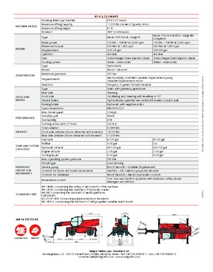 Rotirajući teleskopski utovarivači MAGNI RTH 5.25 Smart