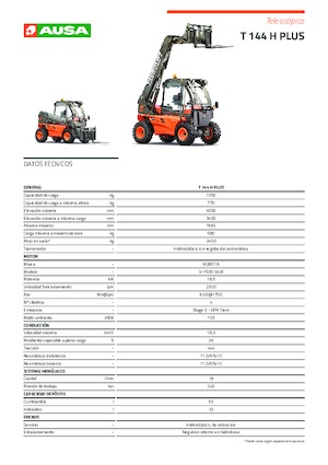 Teleskopski utovarivači Ausa T 144 H Plus
