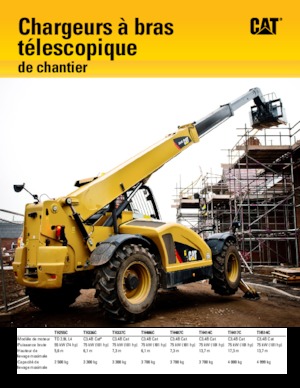 Teleskopski utovarivači Caterpillar TH417C