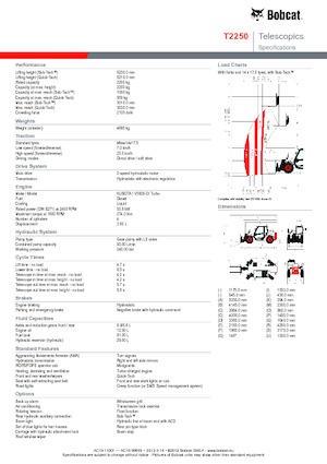 Teleskopski utovarivači Bobcat T 2250