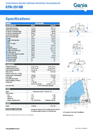 Rotirajući teleskopski utovarivači Genie GTH 3518 R