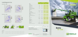 Rotirajući teleskopski utovarivači Merlo Roto 40.18