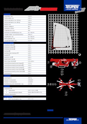 Teleskopska podizna platforma na kotačima TEUPEN LEO23T 
