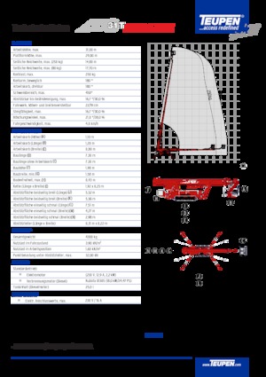 Teleskopska podizna platforma na kotačima TEUPEN LEO31T