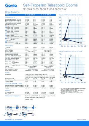 Teleskopska podizna platforma na kotačima Genie S-65 TraX