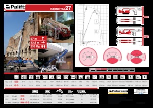 Teleskopska podizna platforma na kotačima Palazzani TSJ 27 C
