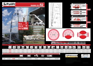 Teleskopska podizna platforma na kotačima Palazzani XTJ 52+ C