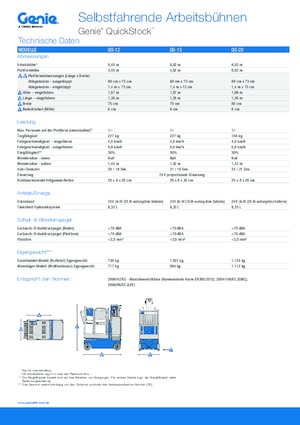Teleskopska podizna platforma na gusjenicama Genie QS-12 Quickstock
