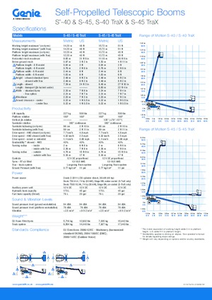 Teleskopska podizna platforma na gusjenicama Genie S 40 D