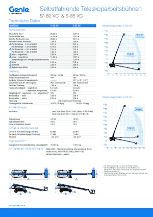 Teleskopska podizna platforma na gusjenicama Genie S-85 XC
