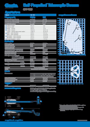 Teleskopska podizna platforma na gusjenicama Genie SX-150