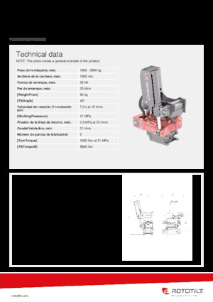Tiltrotatori Rototilt® R1