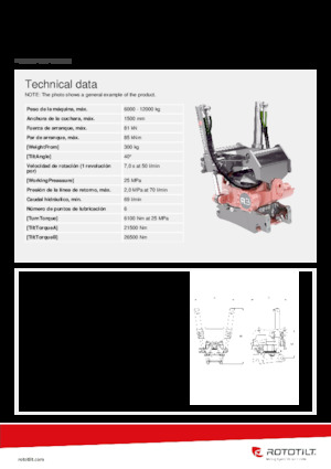 Tiltrotatori Rototilt® R3 SL