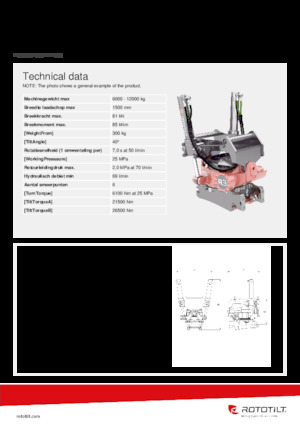 Tiltrotatori Rototilt® R3 SL