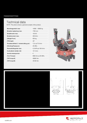 Tiltrotatori Rototilt® R5 SL