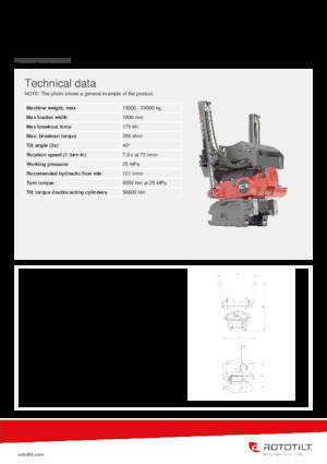 Tiltrotatori Rototilt® RC6