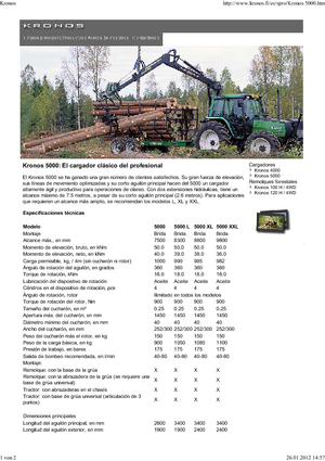Dizalice za utovar drveta Kronos 5000 
