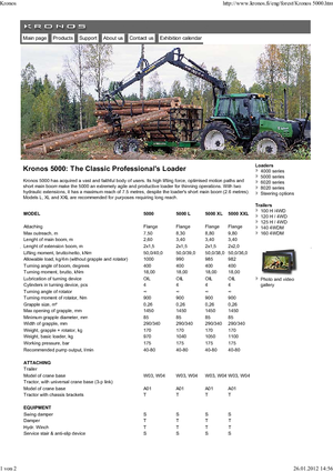 Dizalice za utovar drveta Kronos 5000 L 