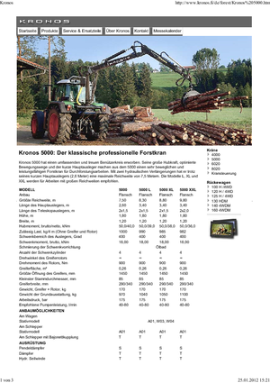 Dizalice za utovar drveta Kronos 5000 L 