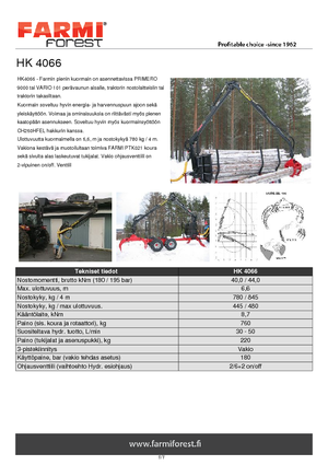 Dizalice za utovar drveta Farmi HK 4066 X