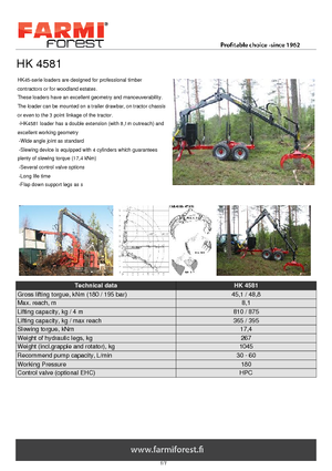 Dizalice za utovar drveta Farmi HK 4581 X