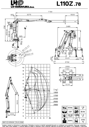 Dizalice za utovar drveta LIV L 110 Z 78