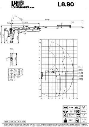 Dizalice za utovar drveta LIV L 8.90 HDT