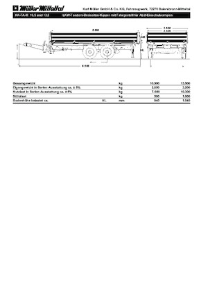Kiper prikolice / Kiper prikolice Müller Mitteltal KA-TA-R 10,5