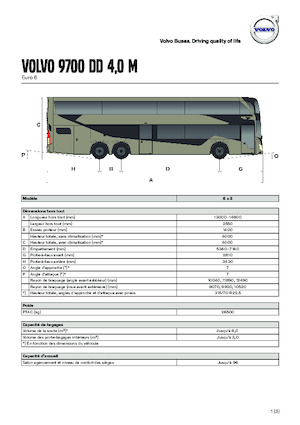 Servisna vozila Volvo Buses 9700 DD