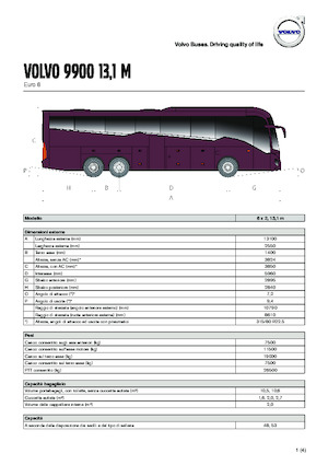 Servisna vozila Volvo Buses 9900 13.1