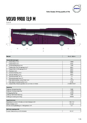Servisna vozila Volvo Buses 9900 13.9