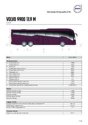 Servisna vozila Volvo Buses 9900 13.9