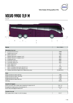 Servisna vozila Volvo Buses 9900 13.9