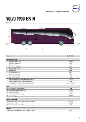 Servisna vozila Volvo Buses 9900 13.9