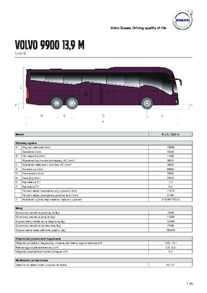 Servisna vozila Volvo Buses 9900 13.9