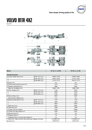 Servisna vozila Volvo Buses B11R 13