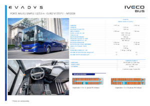 Servisna vozila Iveco Evadys 13m