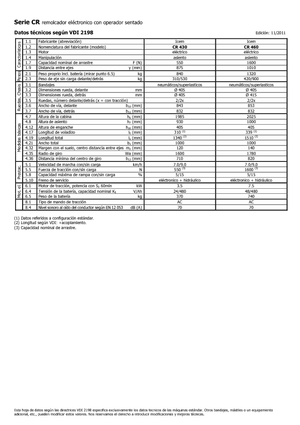 Tegljači za vuču Icem CR 430