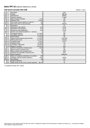 Tegljači za vuču Icem TPT 15