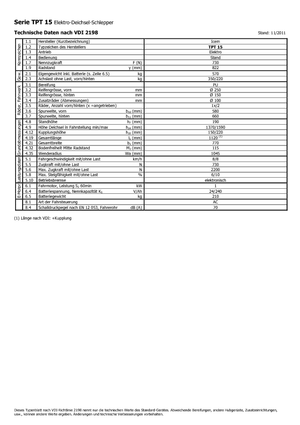 Tegljači za vuču Icem TPT 15