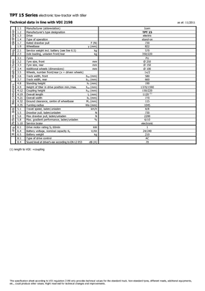 Tegljači za vuču Icem TPT 15