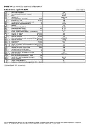 Tegljači za vuču Icem TPT 15