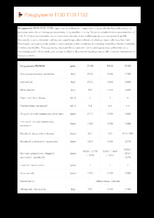 Vučeni rasipači Pronar T 130