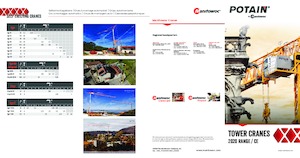 Toranjska dizalica Montaža na kamion - Kolica B. - Donji Sl. Potain Hup M 28-22