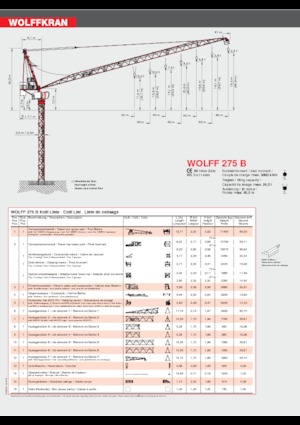 Toranj dizalice - Luffing Boom - Top-slewing Wolffkran 275 B